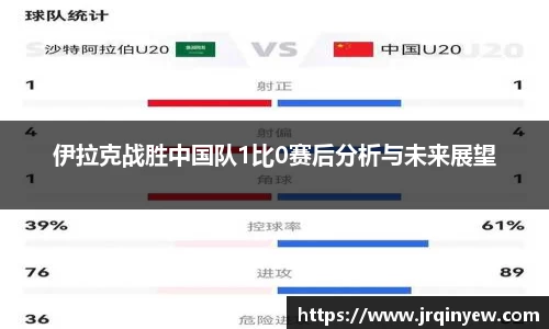 伊拉克战胜中国队1比0赛后分析与未来展望