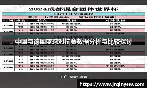 中国与德国篮球对抗赛数据分析与比较探讨